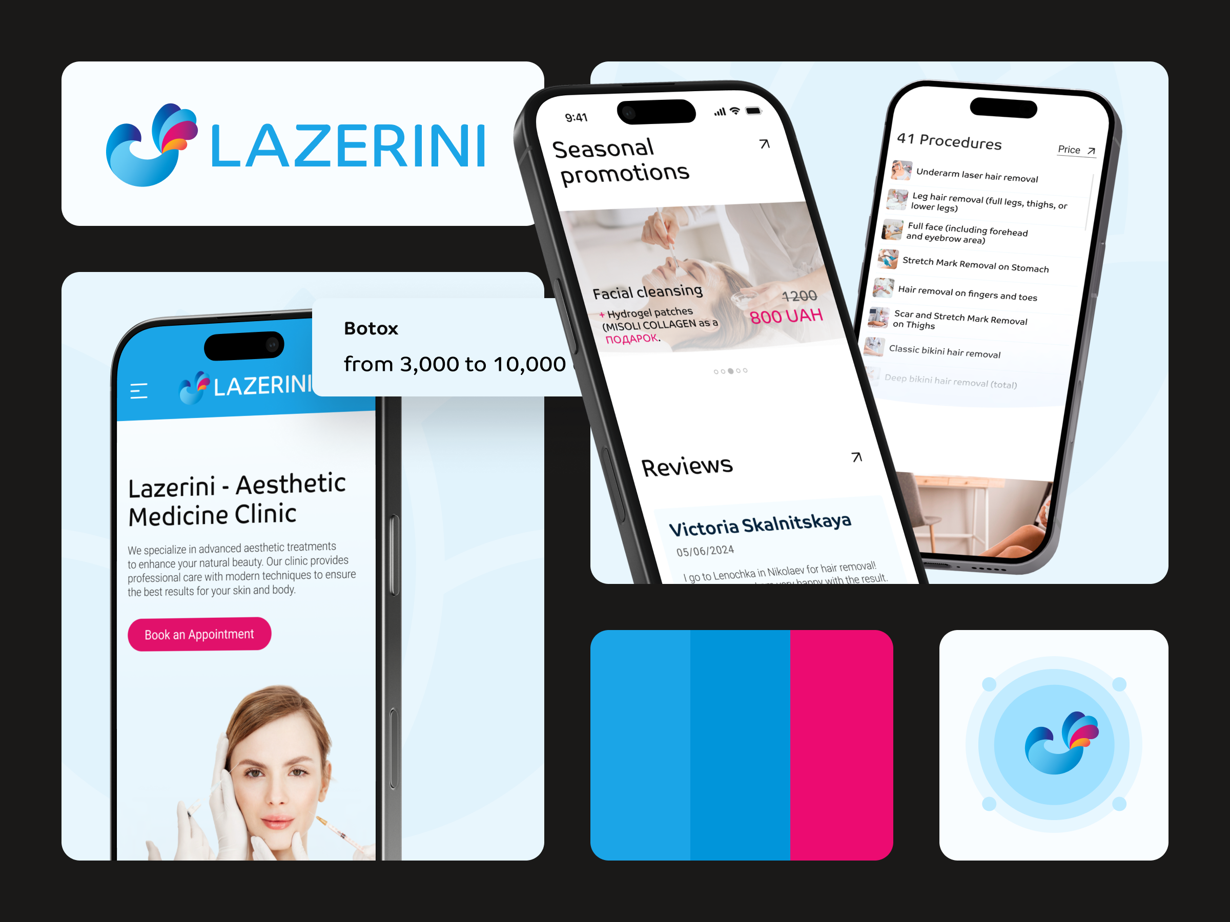 Business challenge for our case item